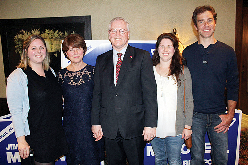 Stormont, Dundas and Glengarry remains Blue