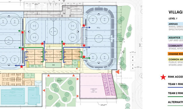 Mayor shares exciting update on Russell Township’s Recreation Complex design