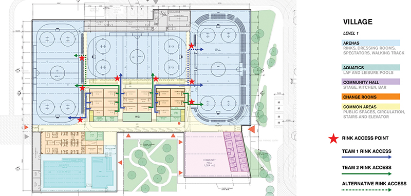 Mayor shares exciting update on Russell Township’s Recreation Complex design