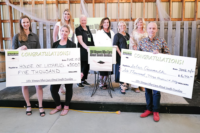 100 Women Who Care About South Dundas make a difference once again