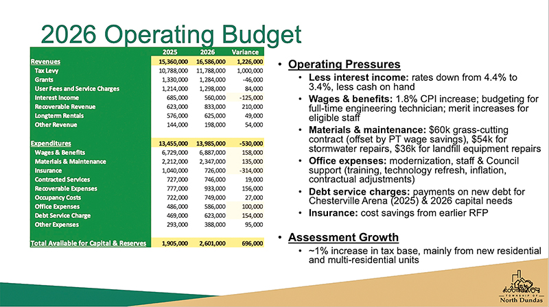 North Dundas passes water and sewer rates and 2026 budget